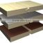 Linyi Hot Sale WBP Glue Marine Plywood