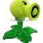 2016 New Created Plants vs Zombies Stuffed Plush Toys