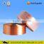 china factory directly supply polyester filament yarn
