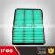 IFOB Auto Parts Supplier automobile Air Filter 17801-30080 For Land cruiser Prado KDJ150 17801-3360 17801-3380 17801-0d010