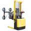 China 2015 New Professional Vacuum glass lifting equipment GLE4015