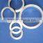 Top rated Magnetic core Permalloy 80 in electronic and block application