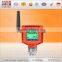 wireless level meter