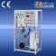 Water Treatment Equipment