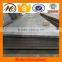 China Hot Rolled Mild Steel sheet