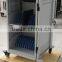 charing carts with castors