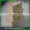 high quality lightweight cosmetic packaging wood box                        
                                                Quality Choice