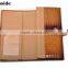 High quality low price wholesale women leather wallet with customer design                        
                                                Quality Choice
