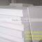Professional R & D WPC Foam Board Machine/Extruder