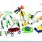 Purchase agent Market Union 2% commision