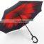 Double Layer open/close in the narrowest space ultraviolet-proof C-Handle reverse umbrella