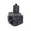 The VP series variable vane pump VP1/VP2/VP22