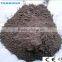 Low cement Refractory Castables for Furnace