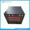 32X32 Matrix Optical Switch