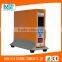 AST digital hot runner temperature controller