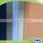 wholesale 2/1 twill 80% polyester 20% viscose fabric