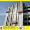 construction material suspended scaffoldings