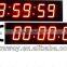 led digital wall clock,led calendar clock,led digital timer clock, countup clock countdown clock