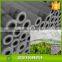 suitable sunshine hydrophilic disposable white ground cover Non woven ground cover