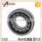 NU/NJ/NN/NNU series cylindrical roller bearing