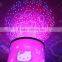 promotional colored led night light with cartoon style, birthday gift