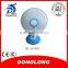 DL HOT SALE CCC CE ELECTRIC DC FAN DC FAN TYPE DC FAN