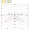 Singapore,200W,Highway LED Street Light, Meanwell driver, TUV, GS, UL,IK08, IP66 UL approved LED Streetlight Kit