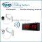 Wireless Hospital Calling System for Emergency Alarm Bell