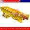 gypsum grinding plant, granding powder making machine manufacturer, exporter, supplier, powder production line