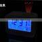 Hot sales digital desk calendar for promotion
