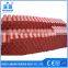 Chinese wholesale polyethylene conveyor roller