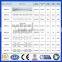 Factory Good Quality Best Price Hot Dipped Galavnized Razor Barbed Type Wire