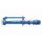 Slurry pump