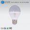 led bulb light manufacturing machines Performance Characteristics