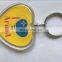 Clear Plastic photo insert keychain, inser to plastico transparente photo - Color printed paper insert key holder