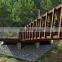 Q460QNH Corten Steel Bridge Building