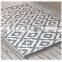 Top Amazon Sellers 100% Polypropylene Floor Patio Mat