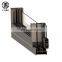 Colombia's advanced wellhead high-grade aluminum alloy profile is beautiful, easy to use and convenient for transportation