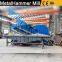 Scrap Metal Recycling Equipment Copper Steel Crusher Double Shaft Shredder Metal
