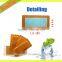 fever treatment for baby fever cooling gel patches no side effect Baby fever reducing