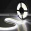 Fullbell 2015 popular smd 5050 led strip