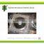 LS Basket sand mill, zirconia ceramic beads machine
