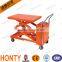Hot sell Movable Manual or Electric Motor pallet jacks