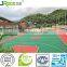 skid resistance si pu standard basketball court