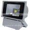 hot sale 48w LED Flood Lights 12 volt led flood light stickable led light