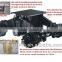 24T Heavy Duty bogie suspension