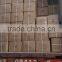 raw marerial scourer/ stainless steel wire/galvanized wire