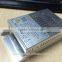 SZX Industrial Custommized Metal Housing With High Quality