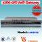 32FXS VoIP Gateway with 2FE LAN Ports Support SIP2.0 / IMS-SIP Call Protocol and Support SNMP/Web/CLI Management