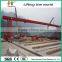 Top Quality Widely Used 20 Ton Gantry Crane For Sale